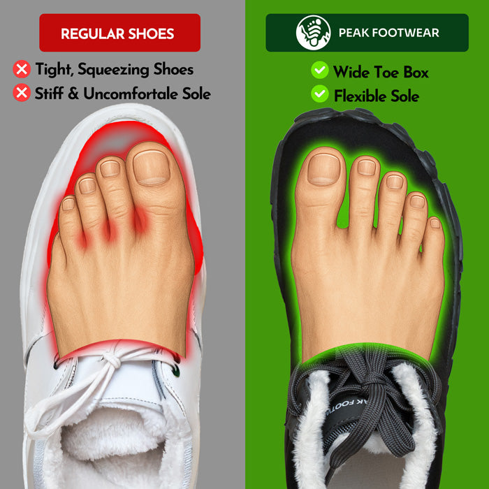 Unisex Zephyr Pro - Non-slip & waterproof winter barefoot shoe - product image from the listing.