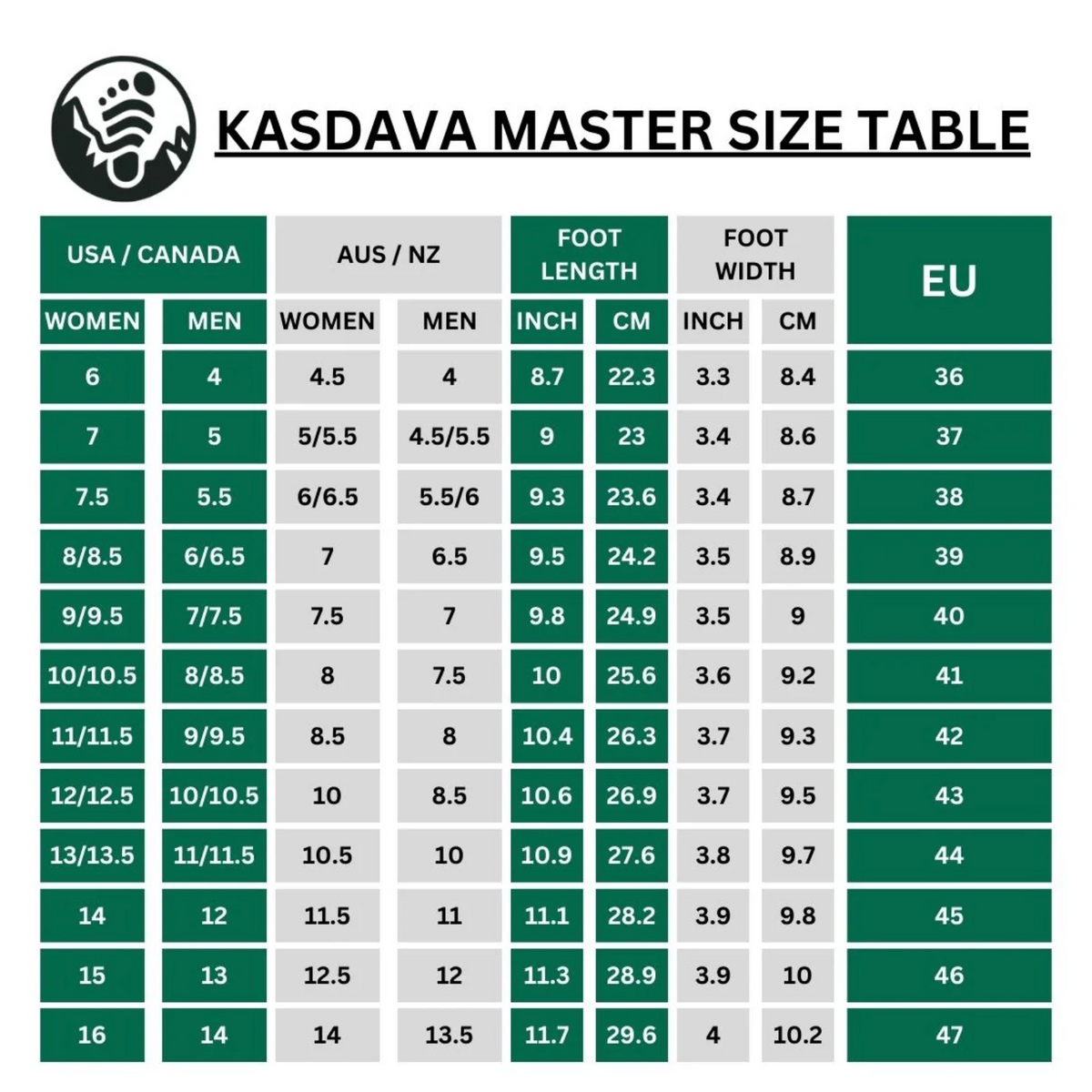 Unisex Kasdava Master - Non-slip & waterproof winter barefoot shoe - product image from the listing.