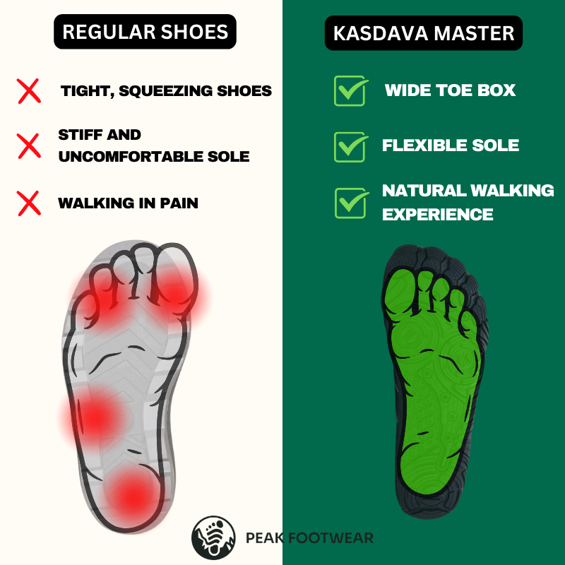 Unisex Kasdava Master - Non-slip & waterproof winter barefoot shoe - product image from the listing.